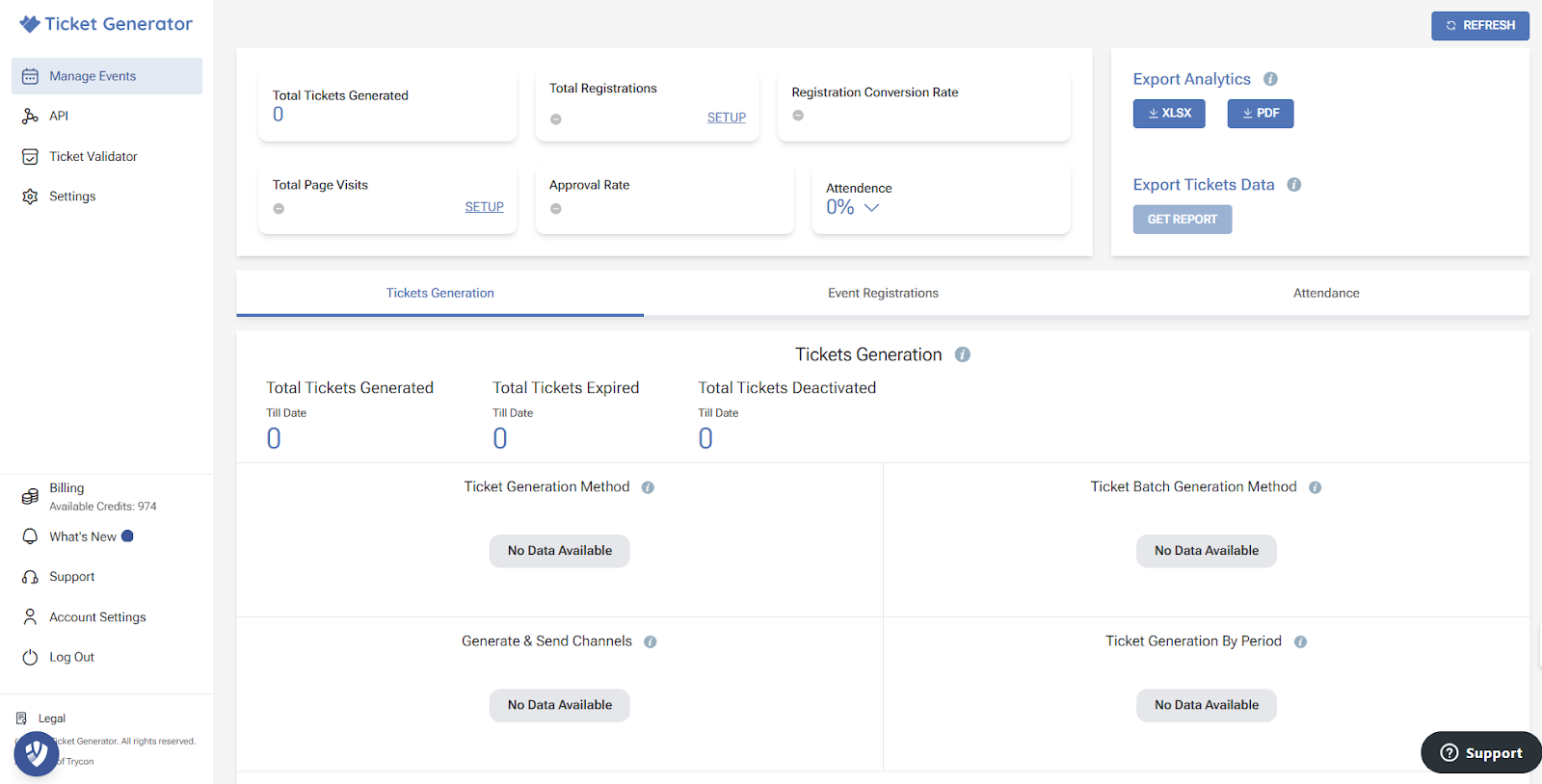 Screenshot of a ticket generating software's analytics page showing stats (tickets generated, expired, deactivated), export options, and zero data.