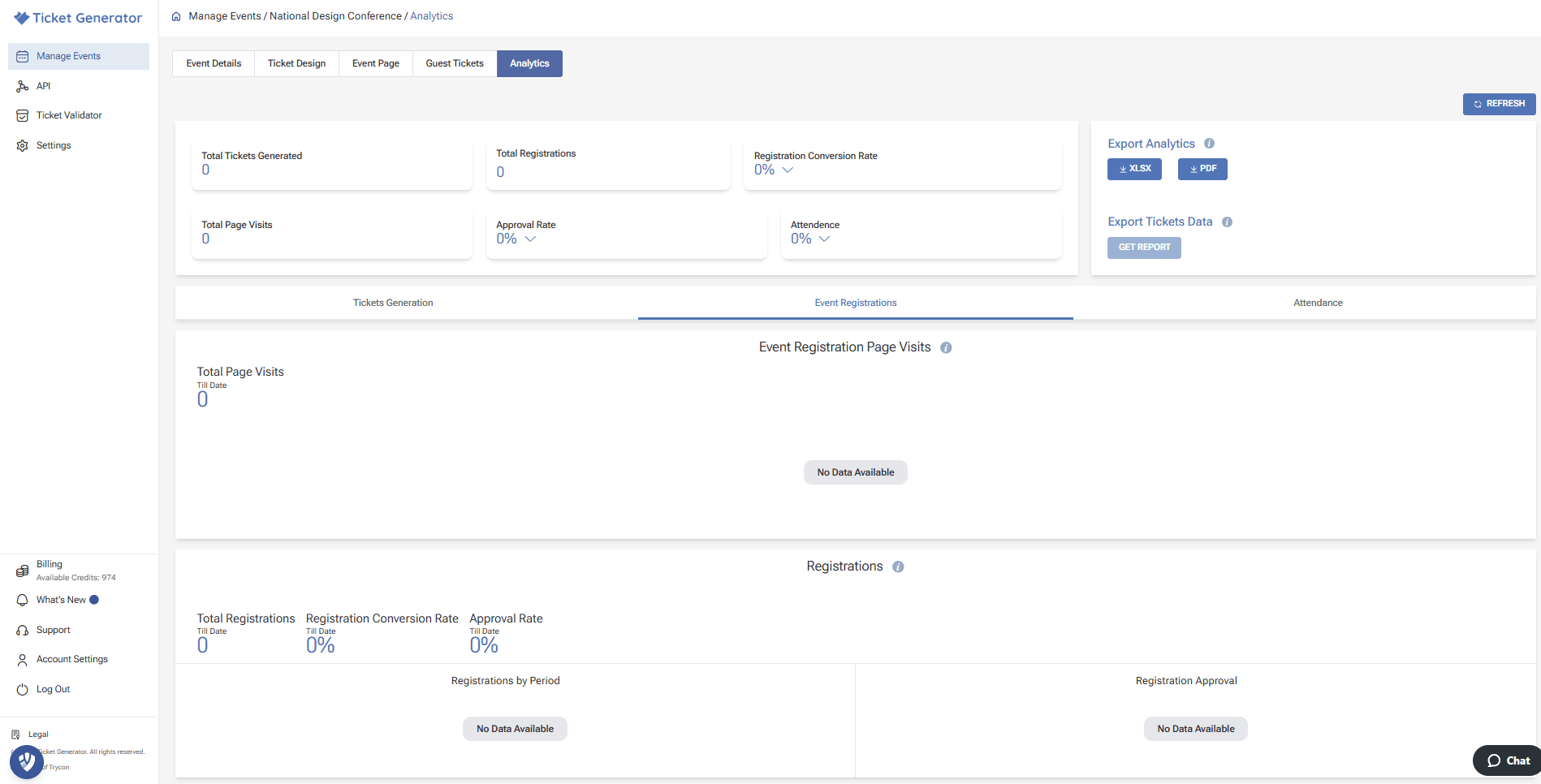 Detailed analytics page in ticketing software highlighting registration data, conversion rates, and page visits