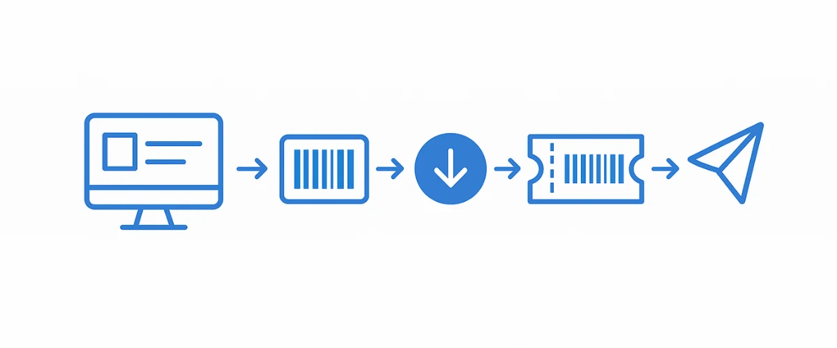 Create Event Tickets with Barcode workflow: computer generates barcode, download adds it to ticket, paper plane sends passes