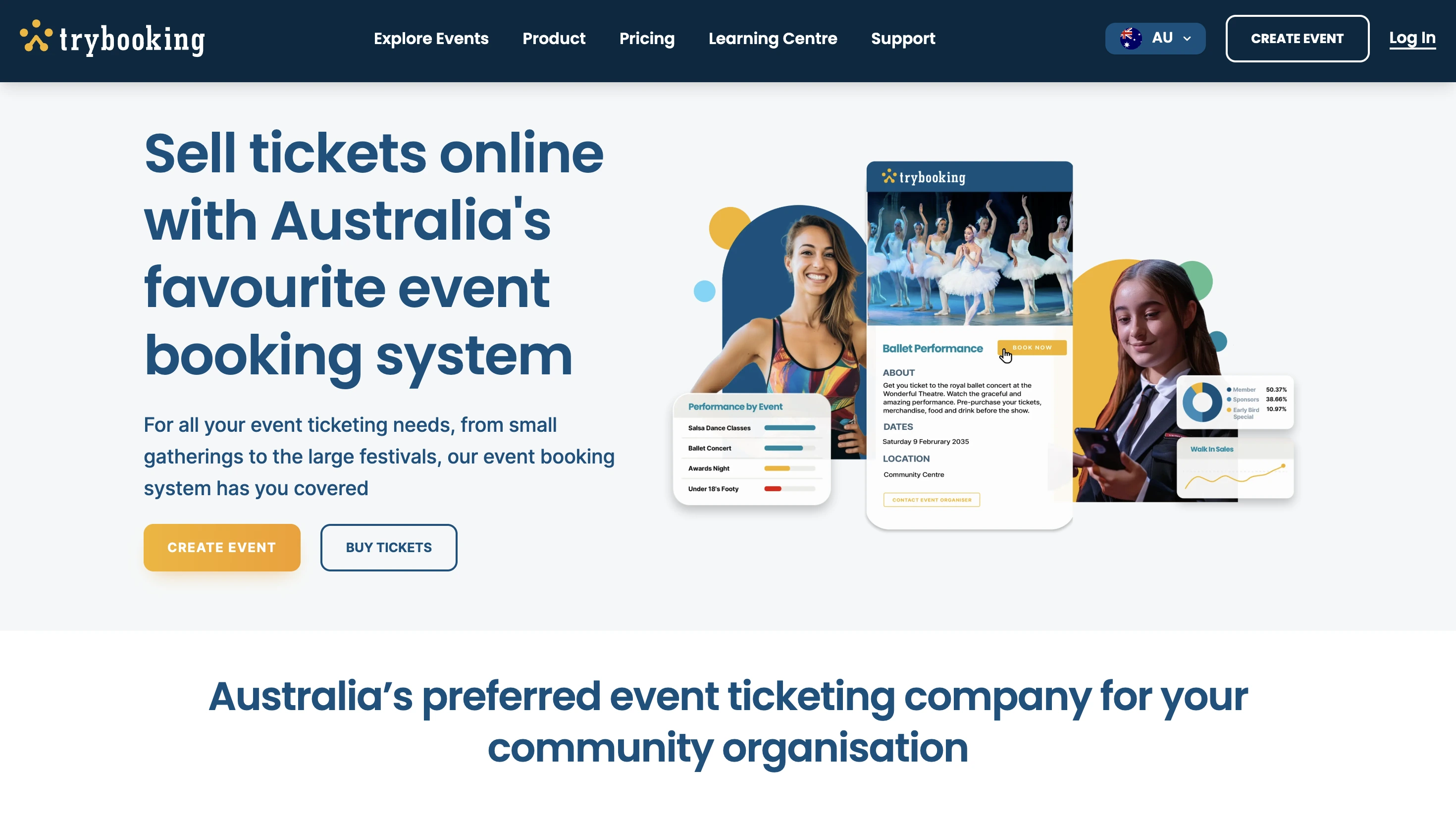 TryBooking